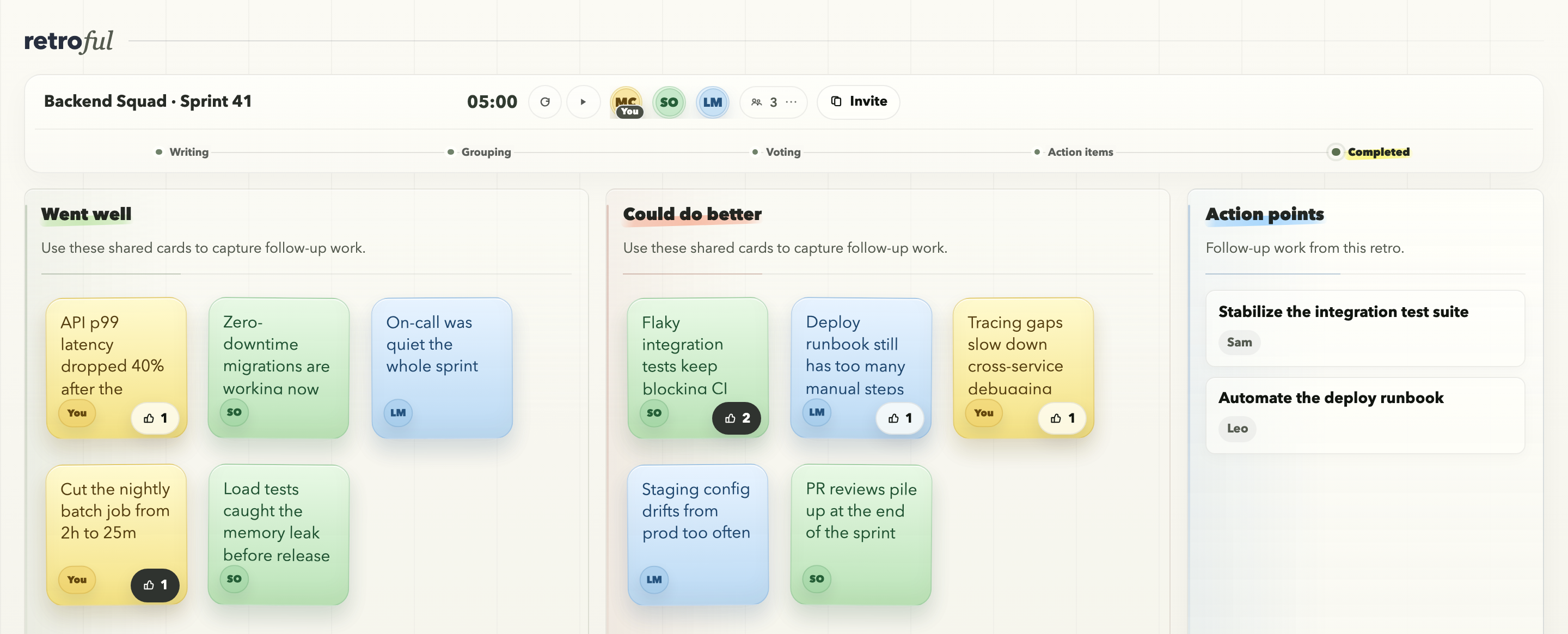 A backend team's completed retro board with sticky notes from three members across the Went well and Could do better columns, plus two action items.